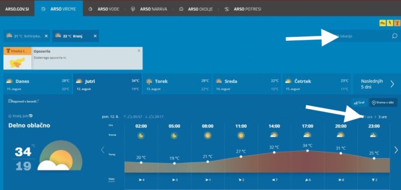Vremea în Slovenia: Utilizați site-ul oficial al vremii din Slovenia